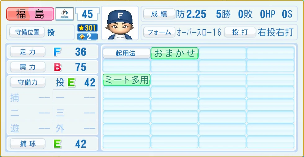 日本ハムファイターズ 福島 守備・適性