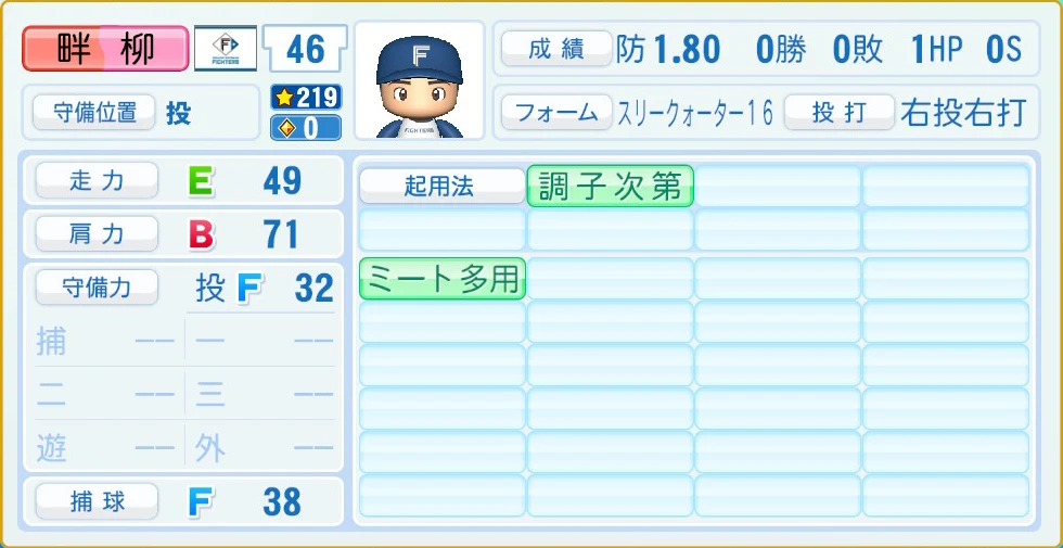 日本ハムファイターズ 畔柳 守備・適性