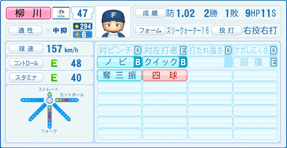 日本ハムファイターズ 柳川 能力