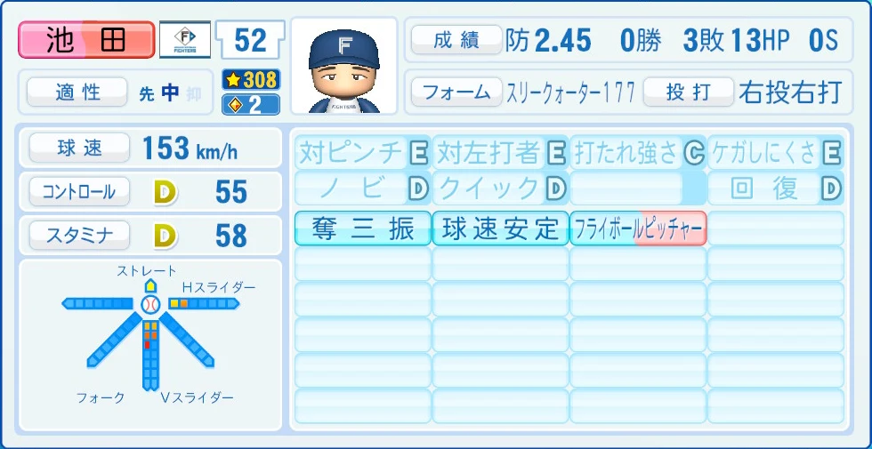 日本ハムファイターズ 池田 能力