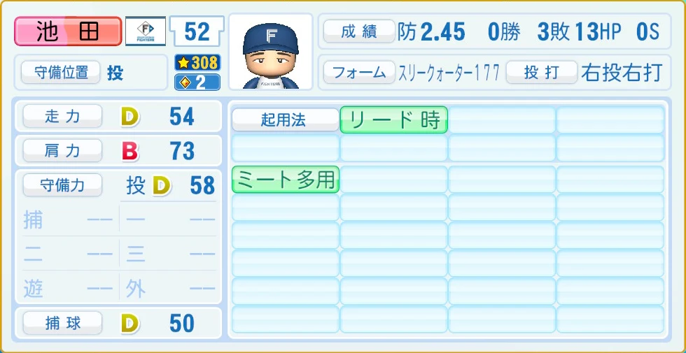 日本ハムファイターズ 池田 守備・適性