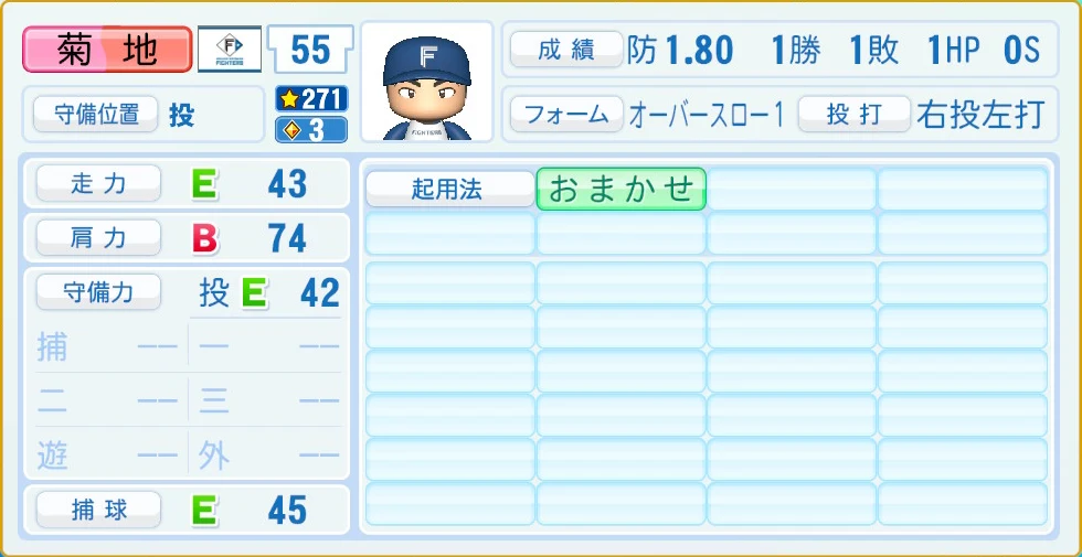 日本ハムファイターズ 菊地 守備・適性