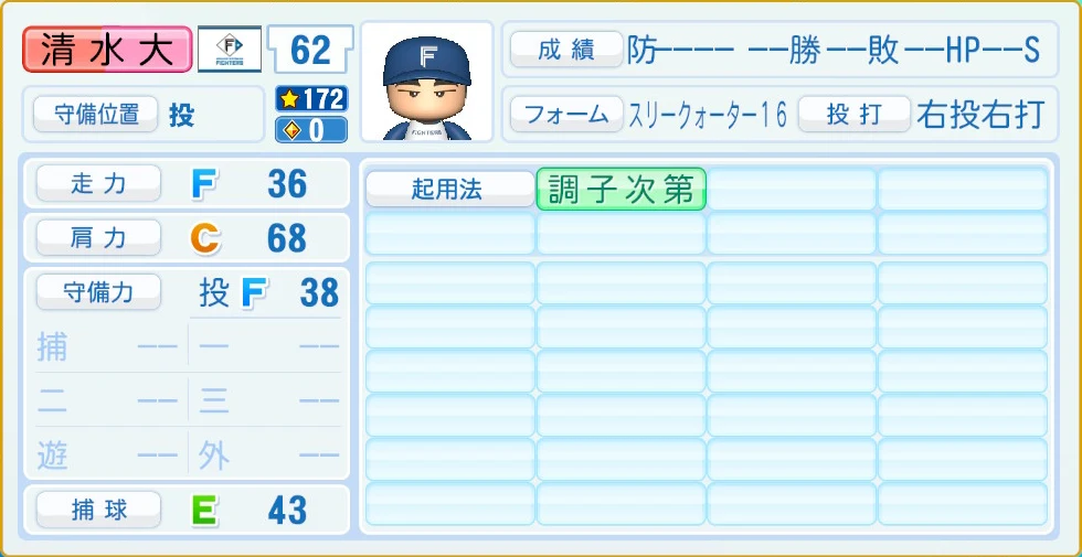 日本ハムファイターズ 清水 守備・適性