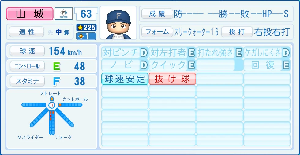 日本ハムファイターズ 山城 能力