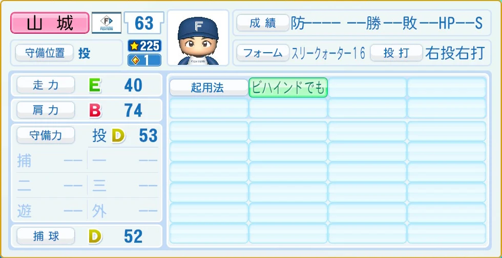 日本ハムファイターズ 山城 守備・適性