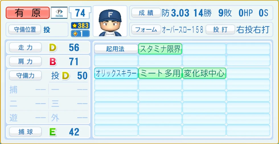 日本ハムファイターズ 有原 守備・適性