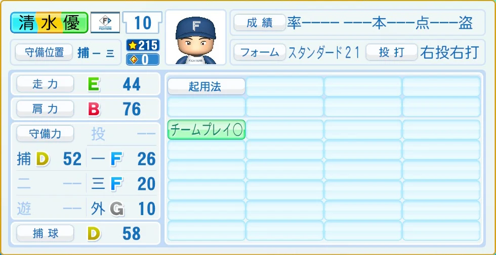 日本ハムファイターズ 清水 守備・適性