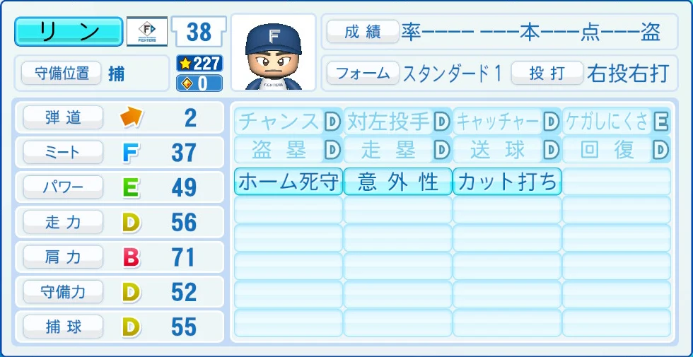 日本ハムファイターズ リン 能力