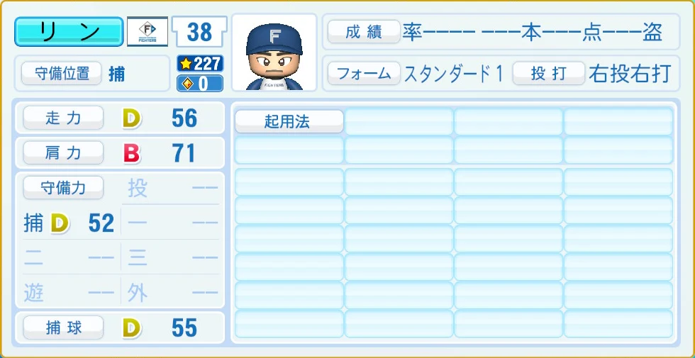 日本ハムファイターズ リン 守備・適性