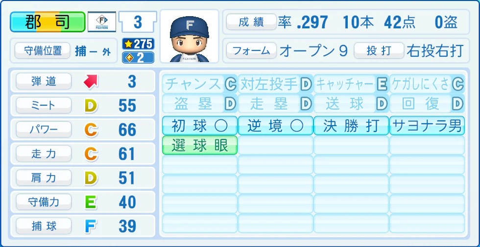 日本ハムファイターズ 郡司 能力