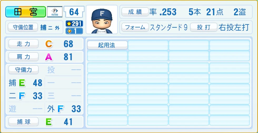 日本ハムファイターズ 田宮 守備・適性