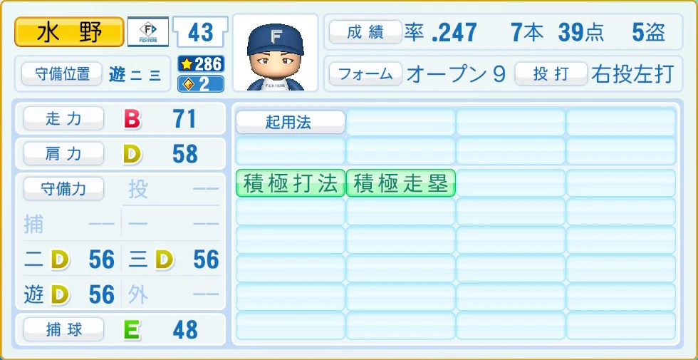 日本ハムファイターズ 水野 守備・適性