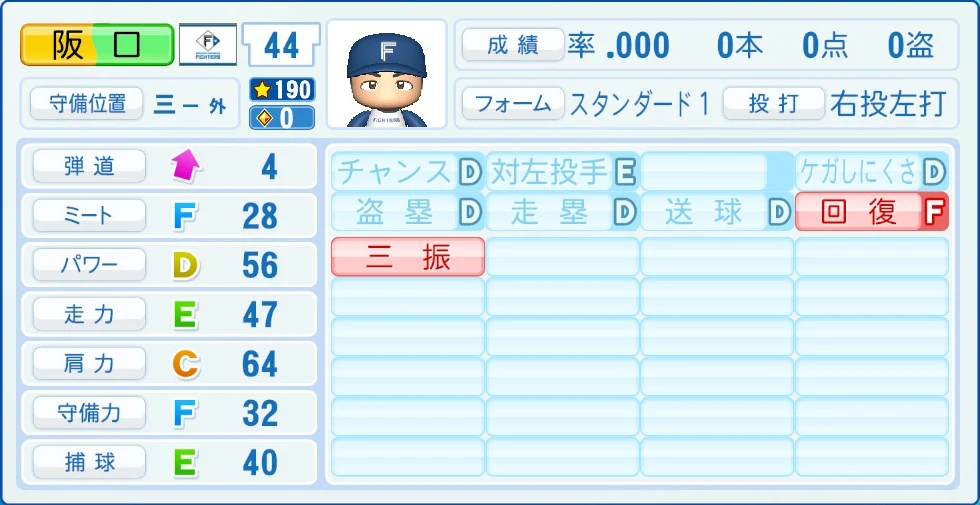 日本ハムファイターズ 阪口 能力