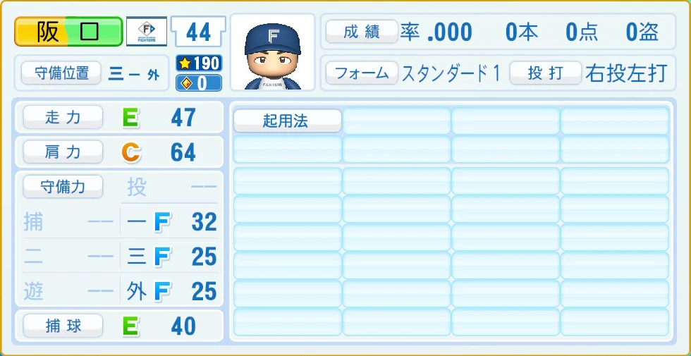 日本ハムファイターズ 阪口 守備・適性