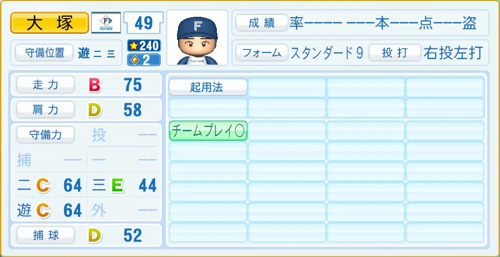 日本ハムファイターズ 大塚 守備・適性