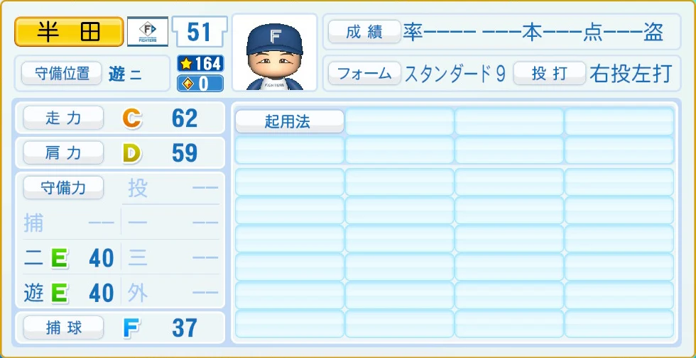 日本ハムファイターズ 半田 守備・適性