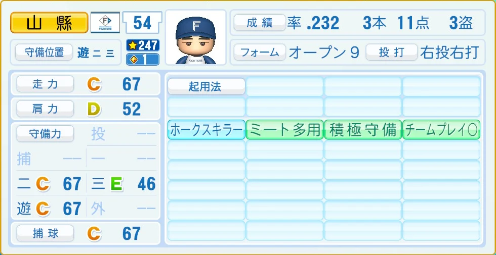 日本ハムファイターズ 山縣 守備・適性