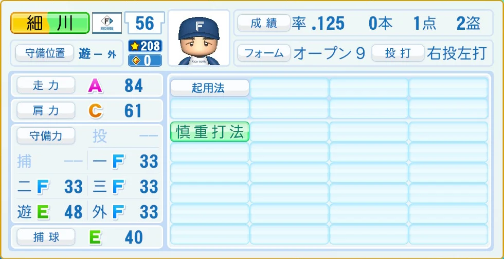 日本ハムファイターズ 細川 守備・適性