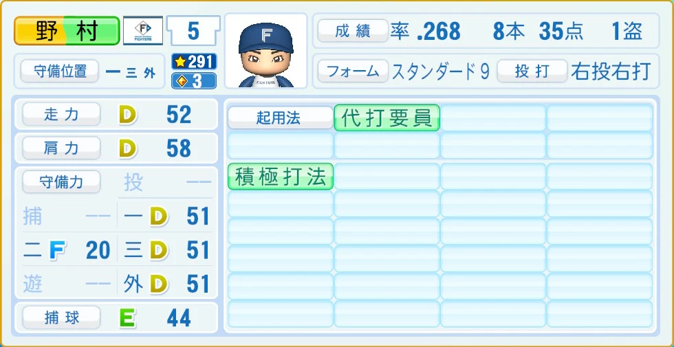 日本ハムファイターズ 野村 守備・適性