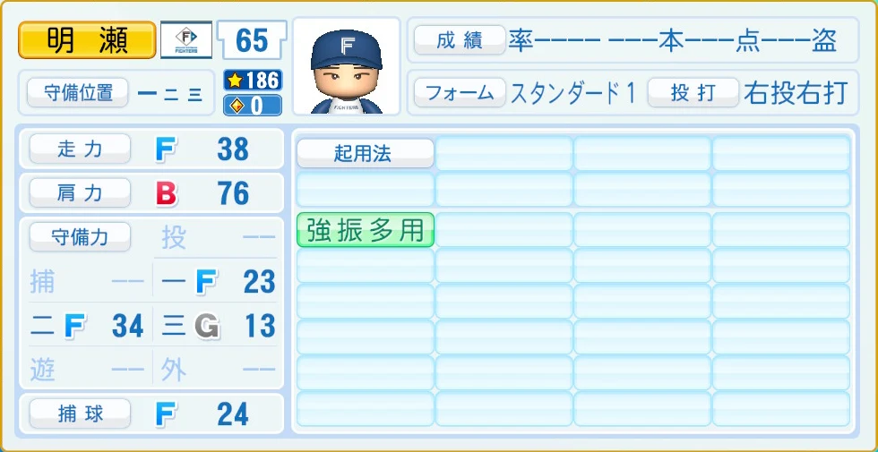 日本ハムファイターズ 明瀬 守備・適性
