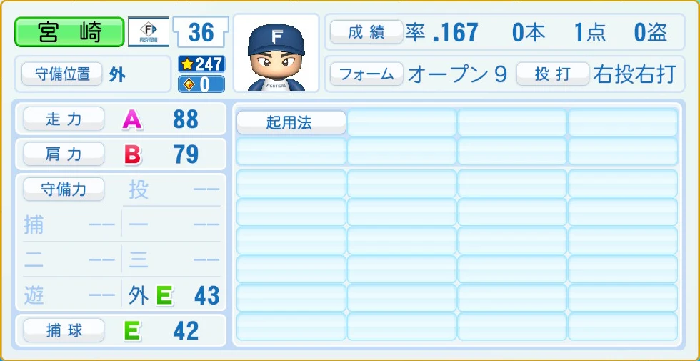 日本ハムファイターズ 宮崎 守備・適性