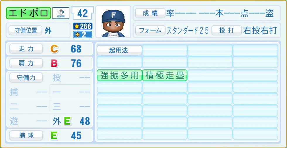 日本ハムファイターズ エドポロ 守備・適性
