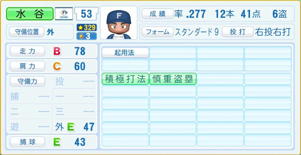 日本ハムファイターズ 水谷 守備・適性