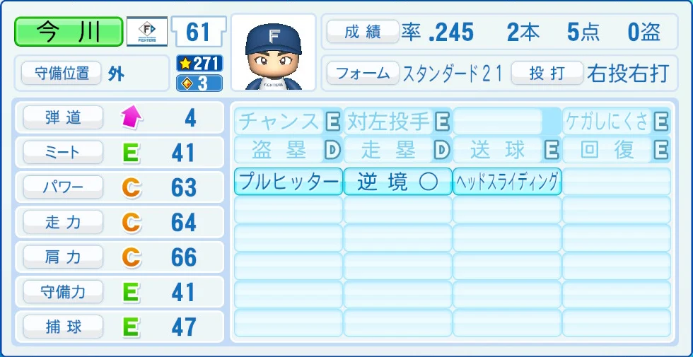 日本ハムファイターズ 今川 能力