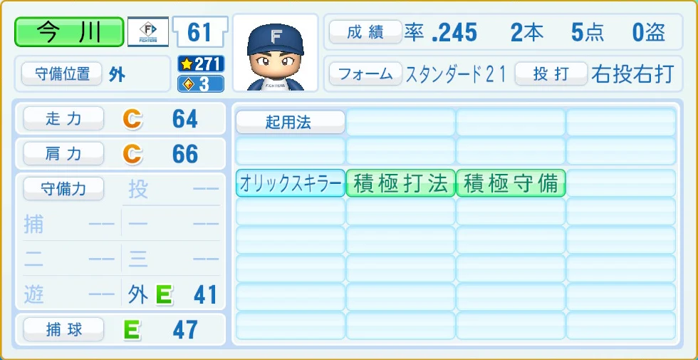 日本ハムファイターズ 今川 守備・適性