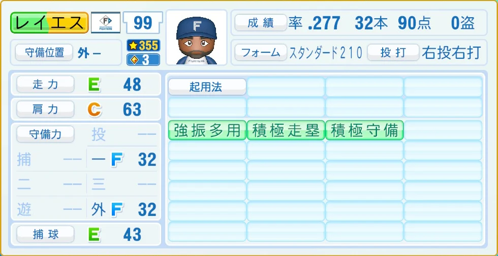 日本ハムファイターズ レイエス 守備・適性