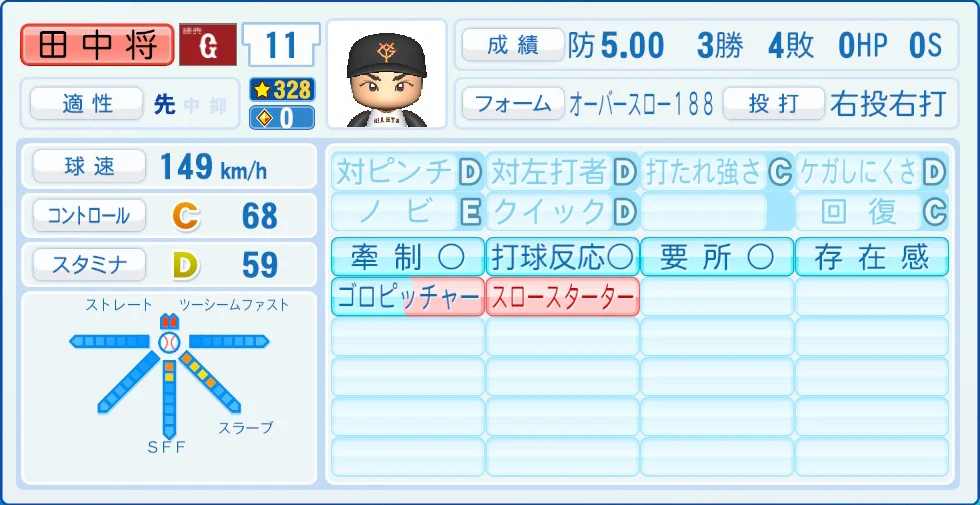 読売ジャイアンツ 田中 能力