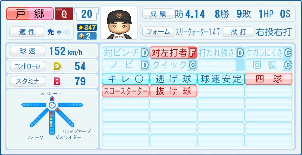 読売ジャイアンツ 戸郷 能力