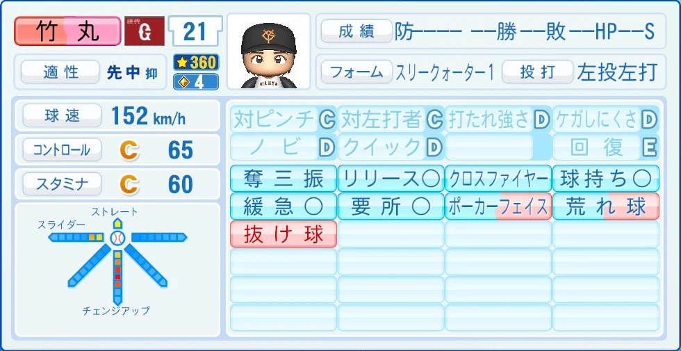 読売ジャイアンツ 竹丸 能力