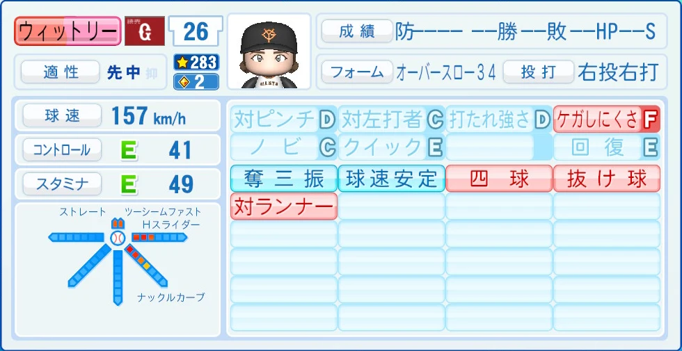 読売ジャイアンツ ウィットリー 能力