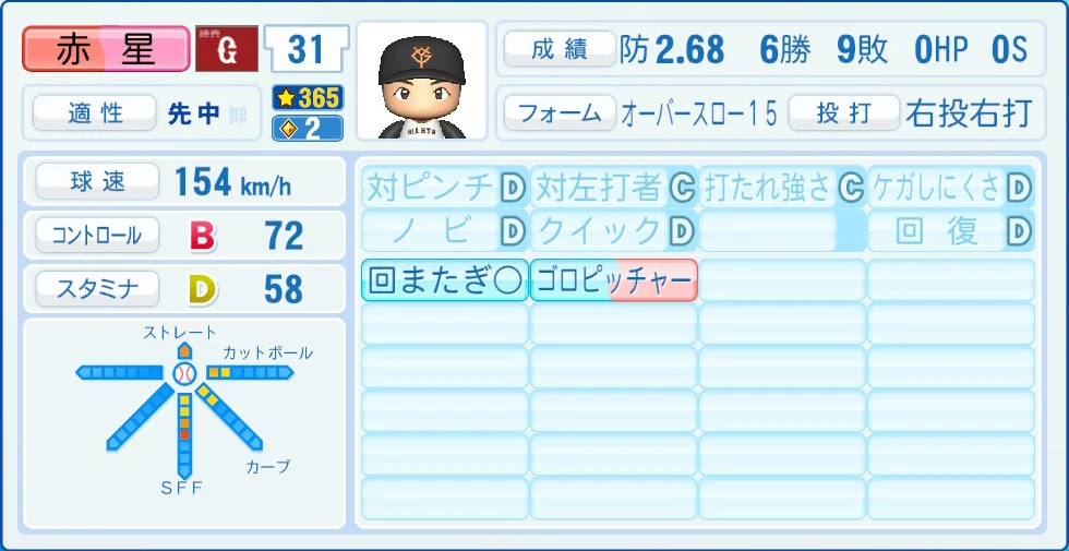 読売ジャイアンツ 赤星 能力
