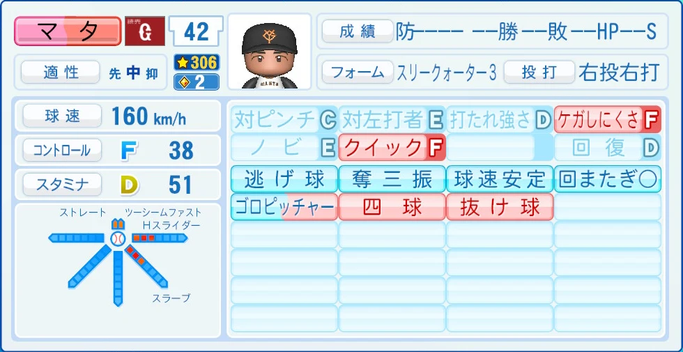読売ジャイアンツ マタ 能力