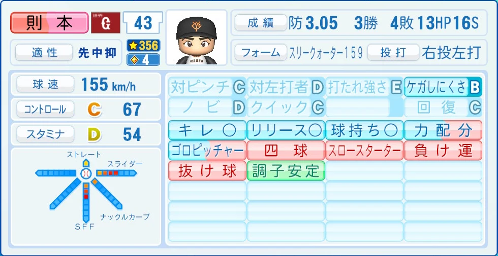 読売ジャイアンツ 則本 能力