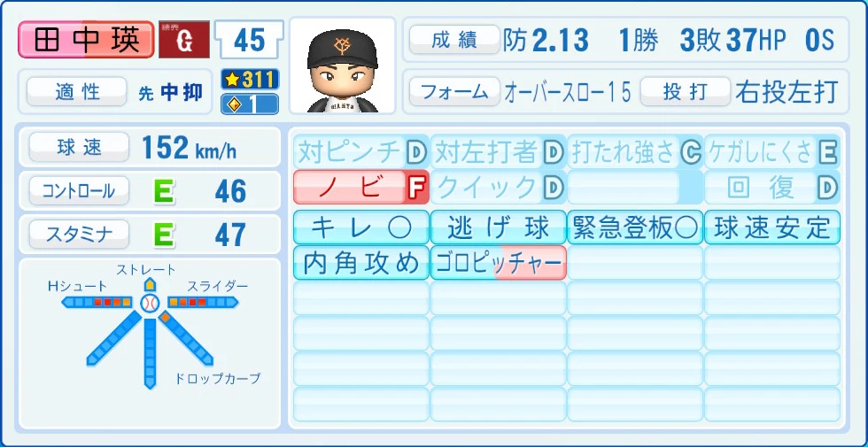 読売ジャイアンツ 田中 能力