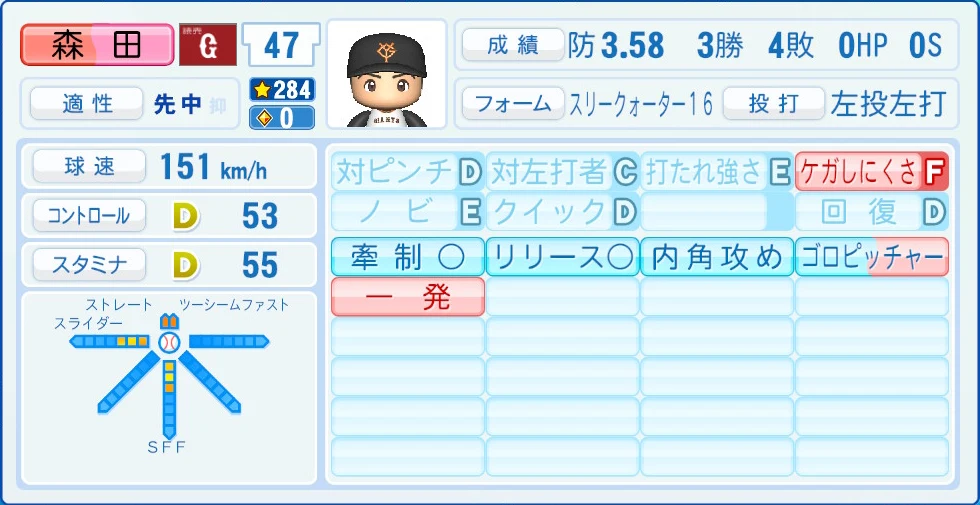 読売ジャイアンツ 森田 能力