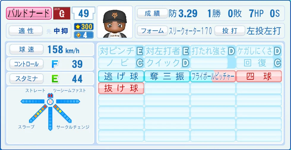 読売ジャイアンツ バルドナード 能力