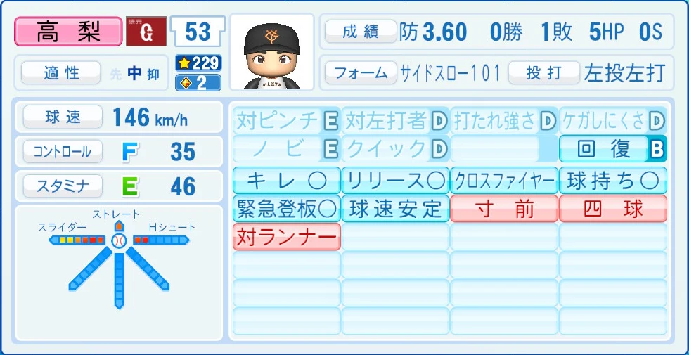 読売ジャイアンツ 高梨 能力