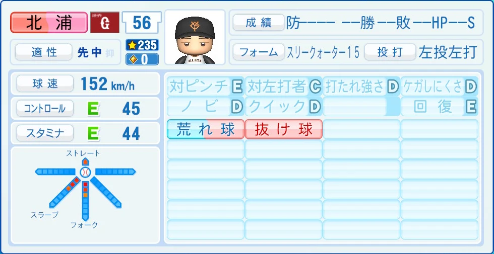 読売ジャイアンツ 北浦 能力