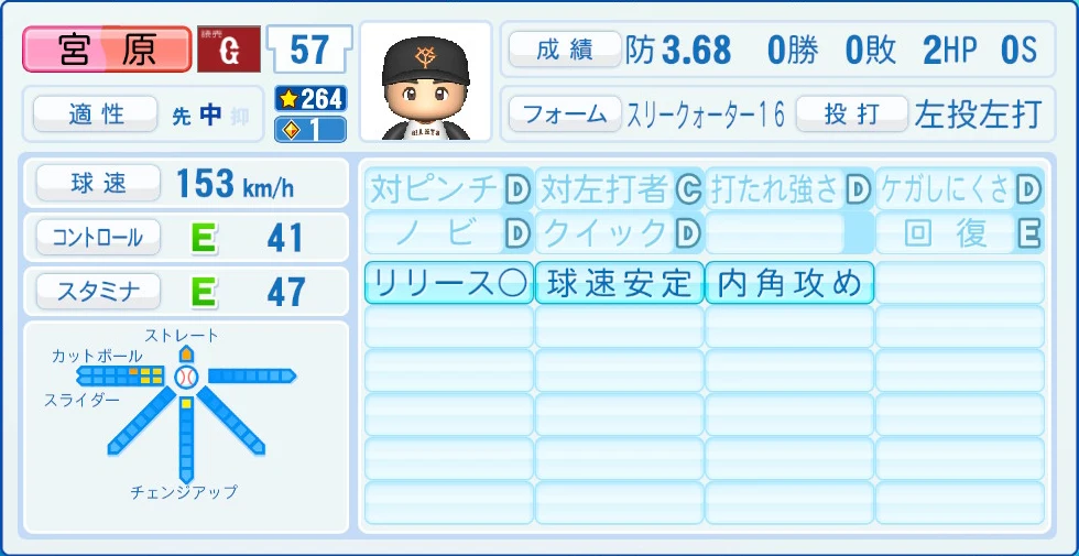 読売ジャイアンツ 宮原 能力