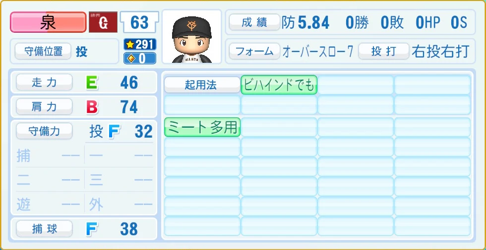 読売ジャイアンツ 泉 守備・適性