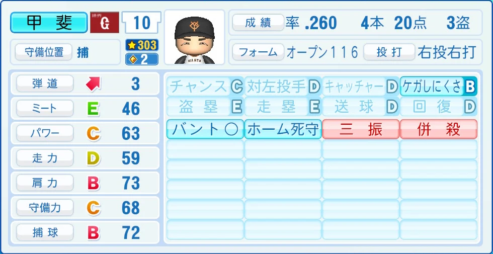 読売ジャイアンツ 甲斐 能力