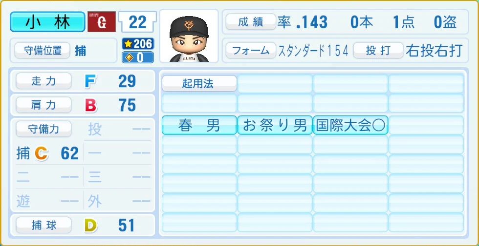 読売ジャイアンツ 小林 守備・適性