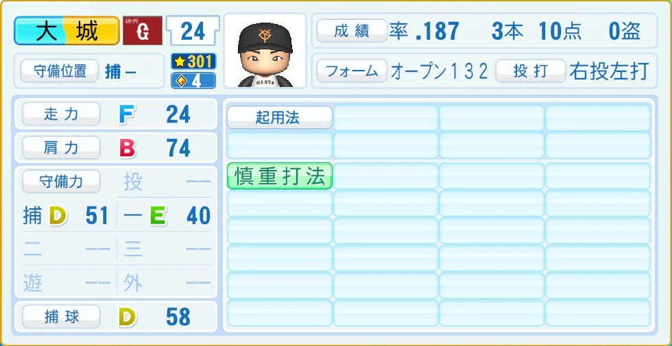 読売ジャイアンツ 大城 守備・適性