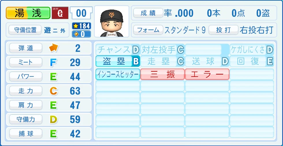 読売ジャイアンツ 湯浅 能力