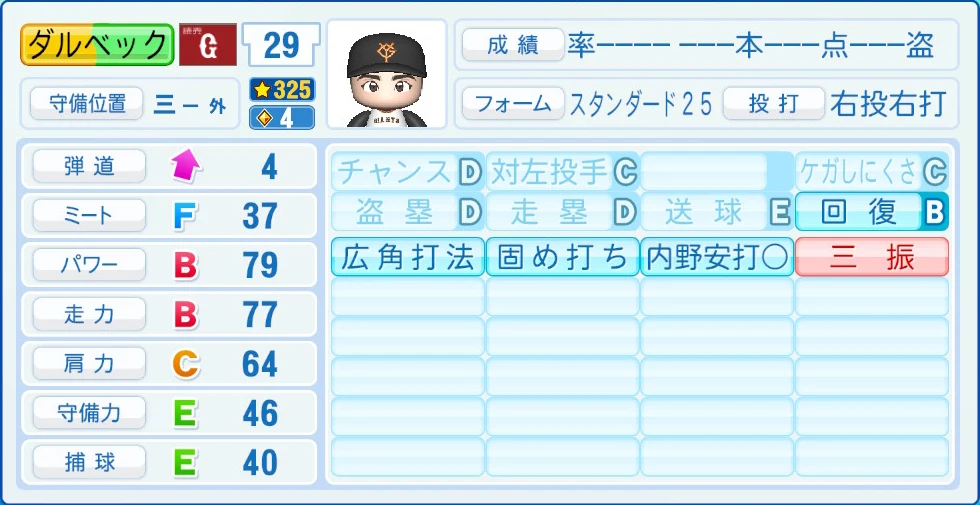 読売ジャイアンツ ダルベック 能力