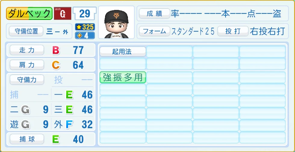読売ジャイアンツ ダルベック 守備・適性